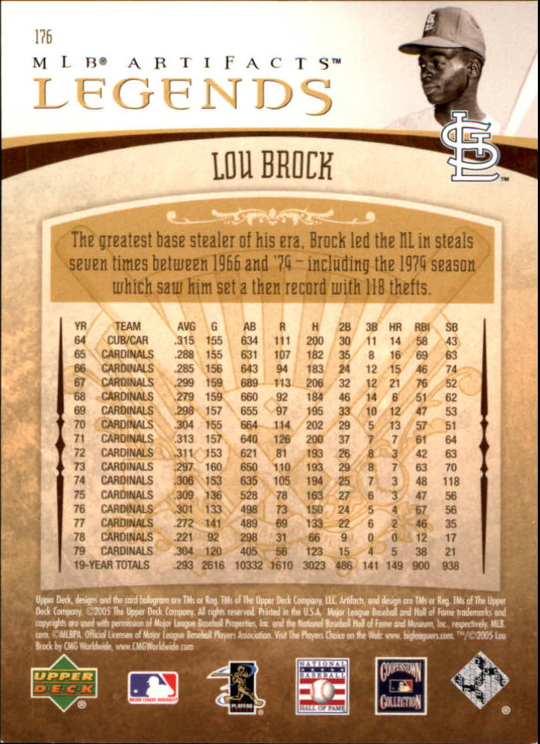 2005 Artifacts #176 Lou Brock LGD back image