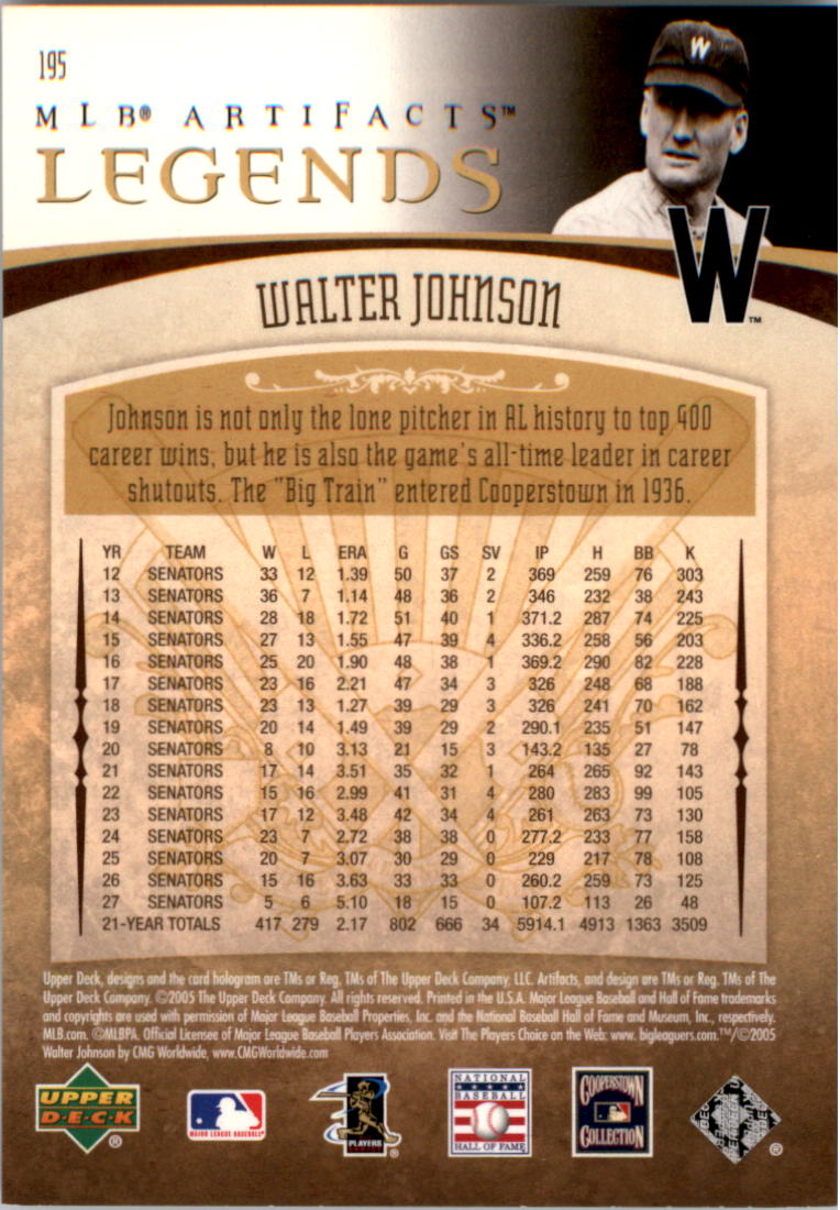 2005 Artifacts #195 Walter Johnson LGD back image