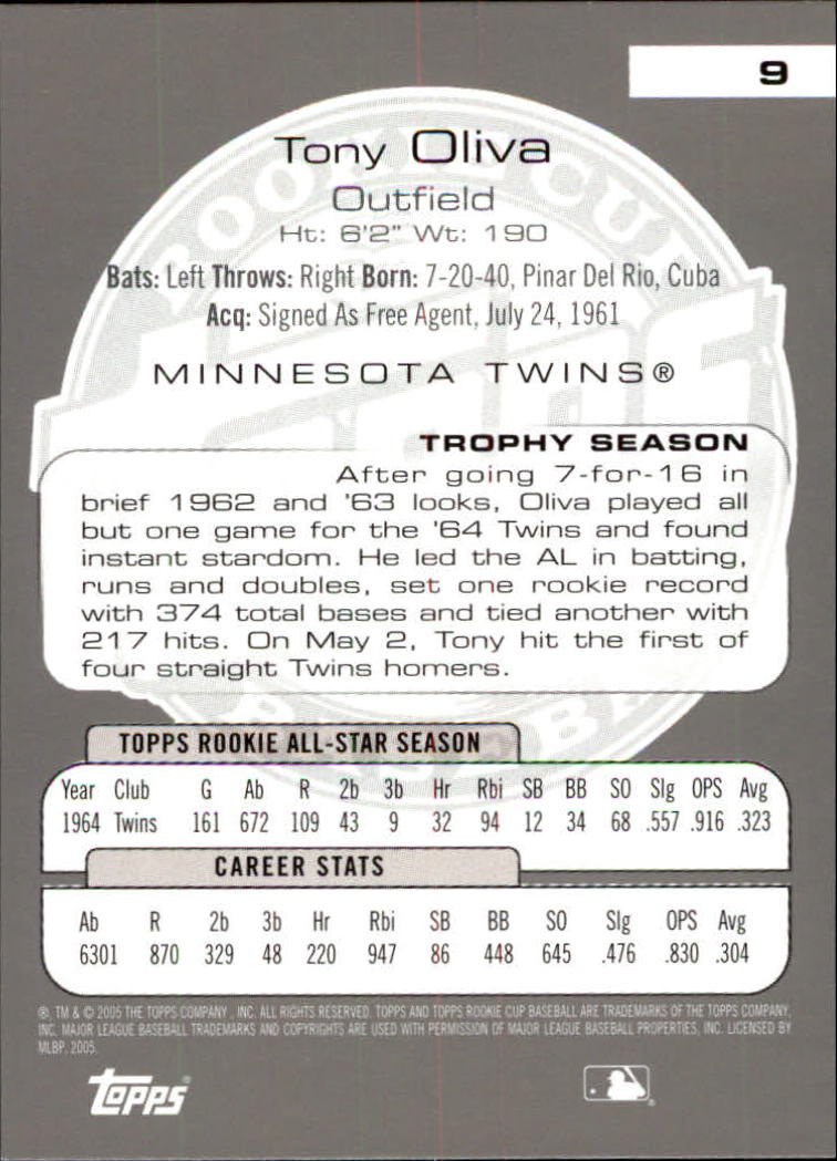 2005 Topps Rookie Cup #9 Tony Oliva back image