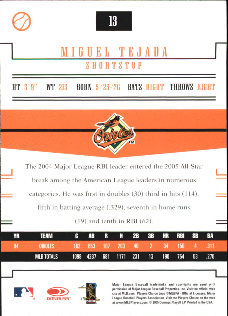 2005 Prime Patches #13 Miguel Tejada back image