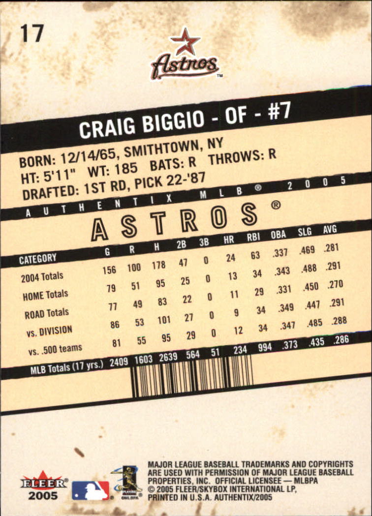 2005 Fleer Authentix #17 Craig Biggio back image