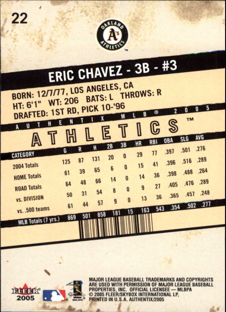 2005 Fleer Authentix #22 Eric Chavez back image