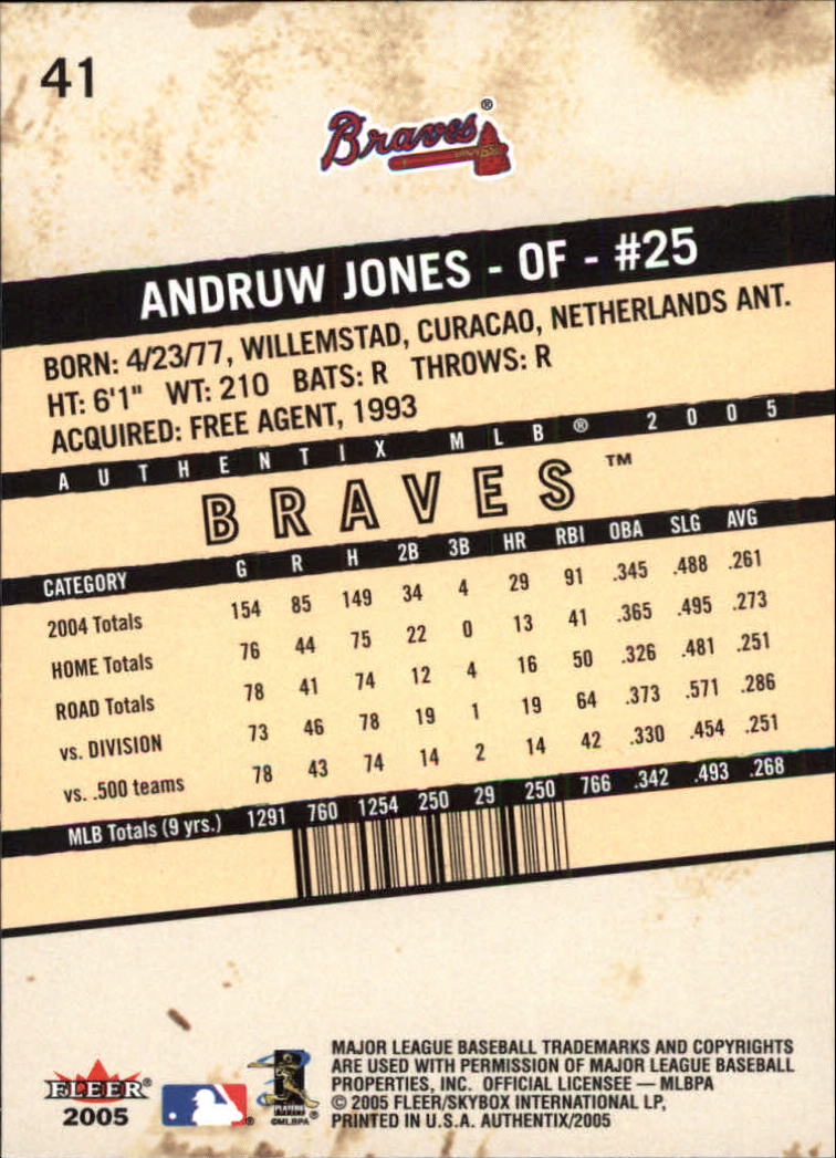 2005 Fleer Authentix #41 Andruw Jones back image