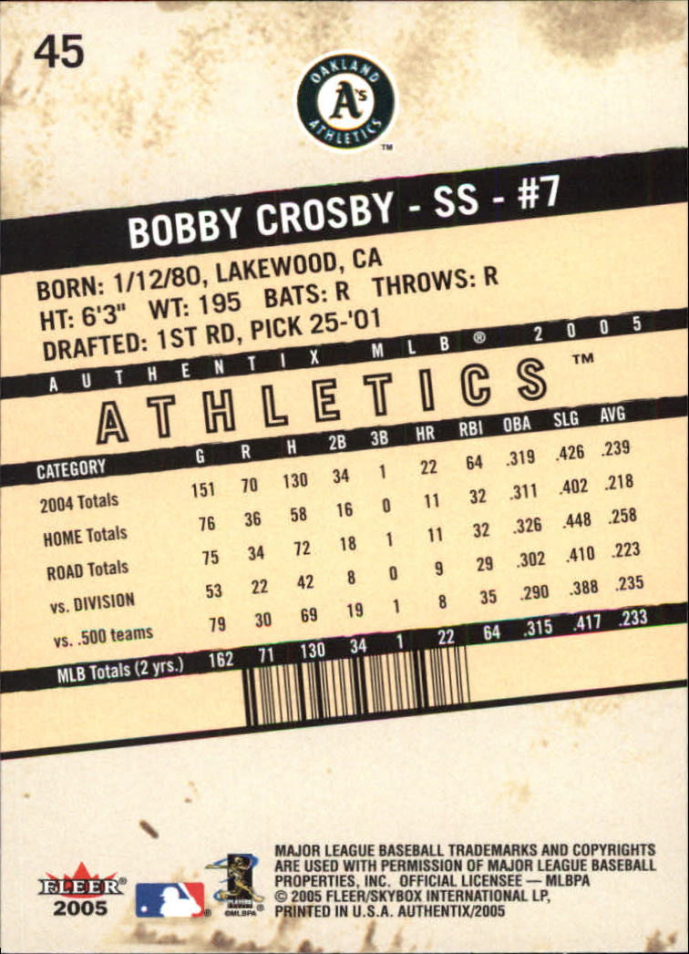 2005 Fleer Authentix #45 Bobby Crosby back image