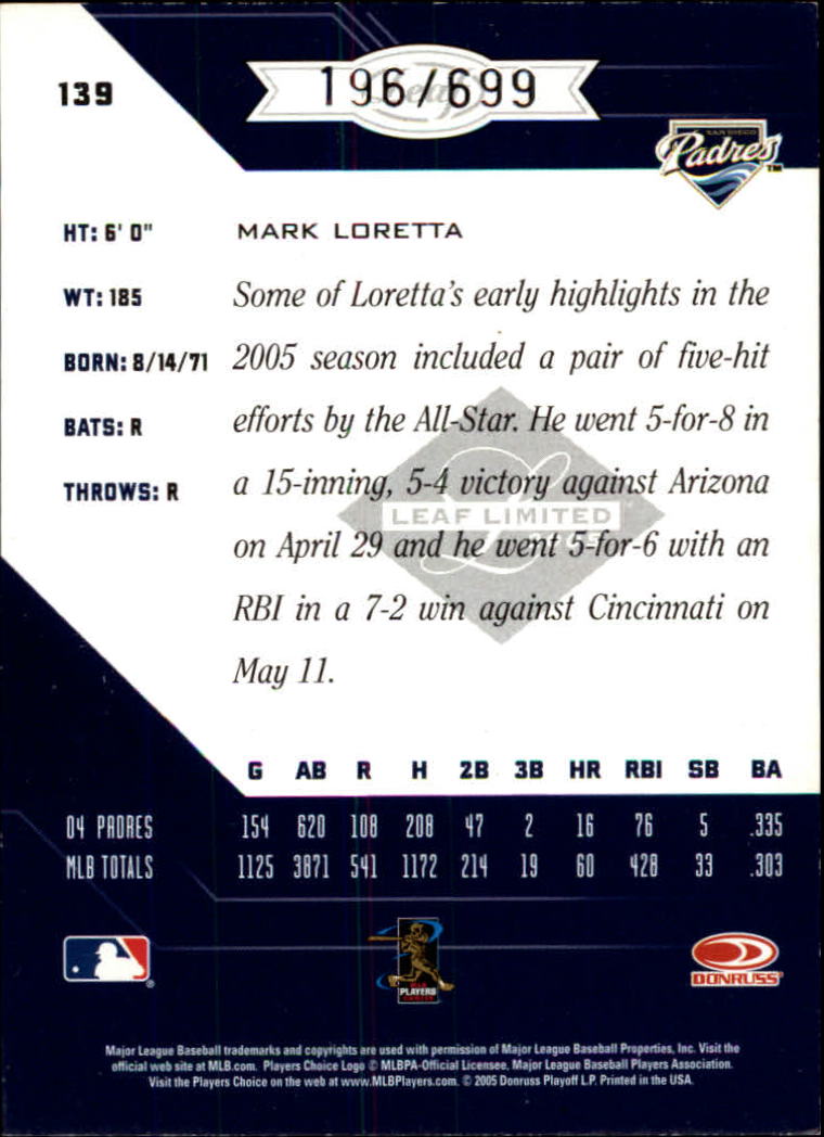 2005 Leaf Limited #139 Mark Loretta back image