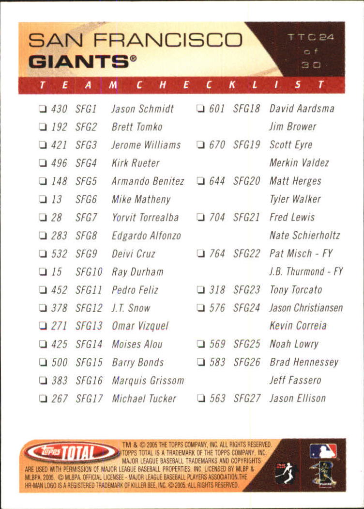 2005 Topps Total Team Checklists #24 Barry Bonds back image
