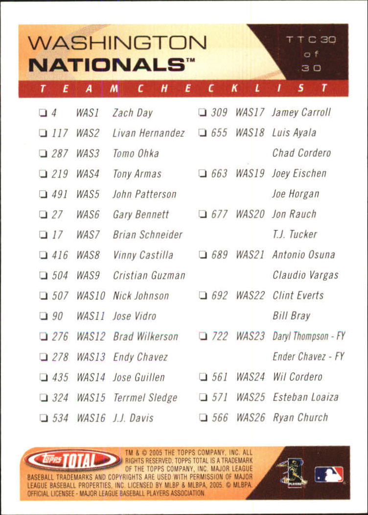 2005 Topps Total Team Checklists #30 Jose Vidro back image