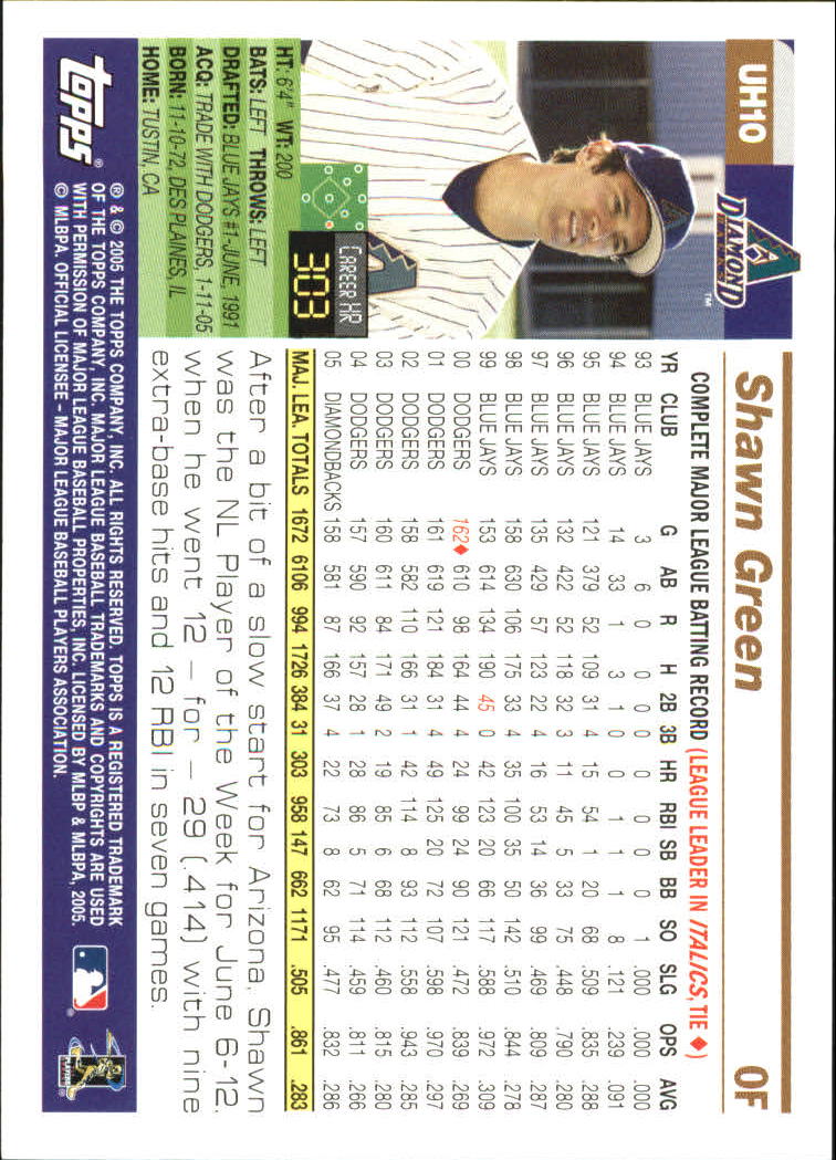 2005 Topps Update #10 Shawn Green back image