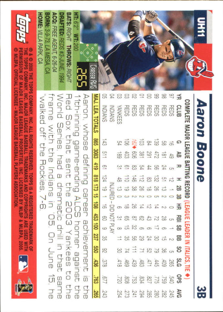 2005 Topps Update #11 Aaron Boone back image