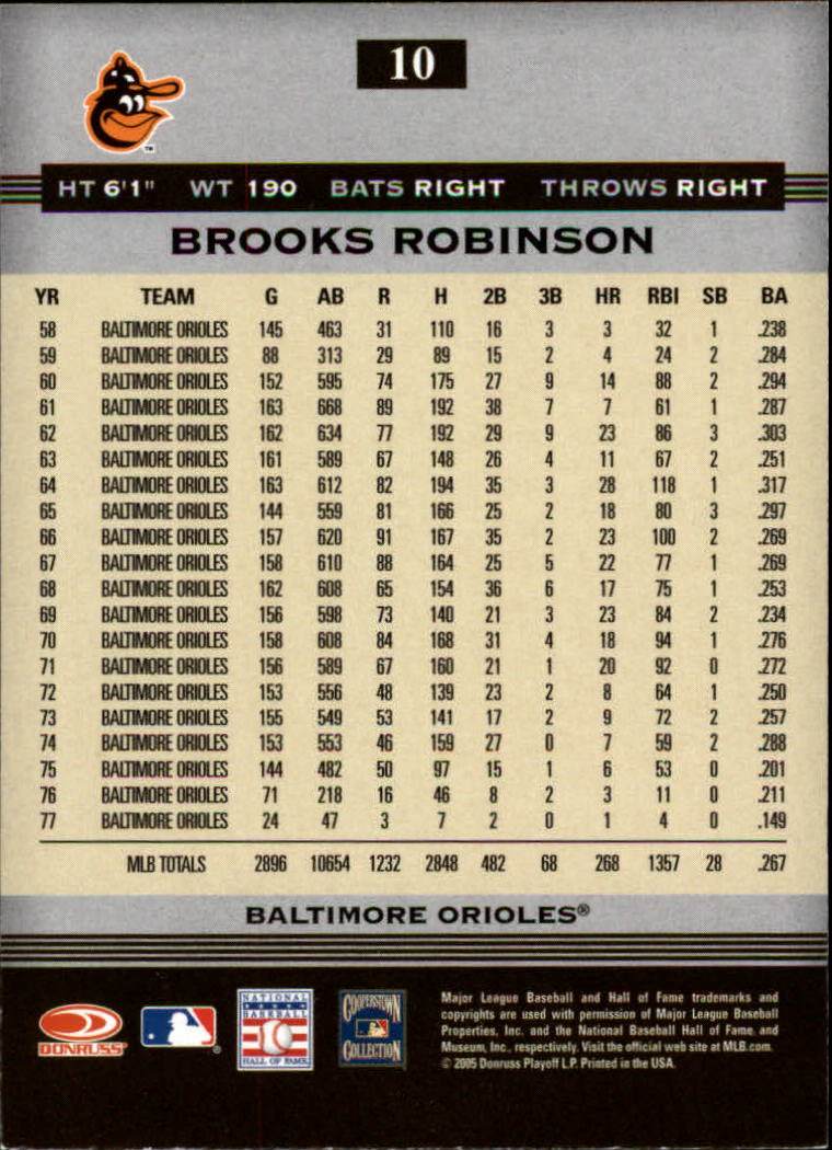 2005 Donruss Greats #10 Brooks Robinson back image