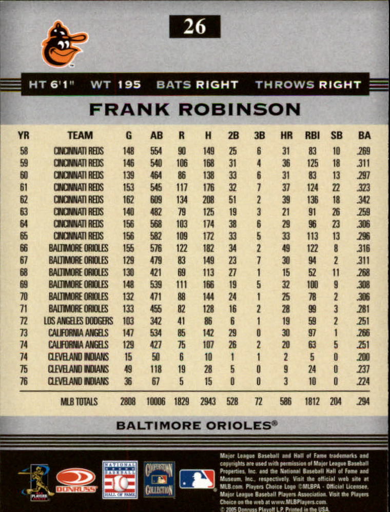 2005 Donruss Greats #26 Frank Robinson back image