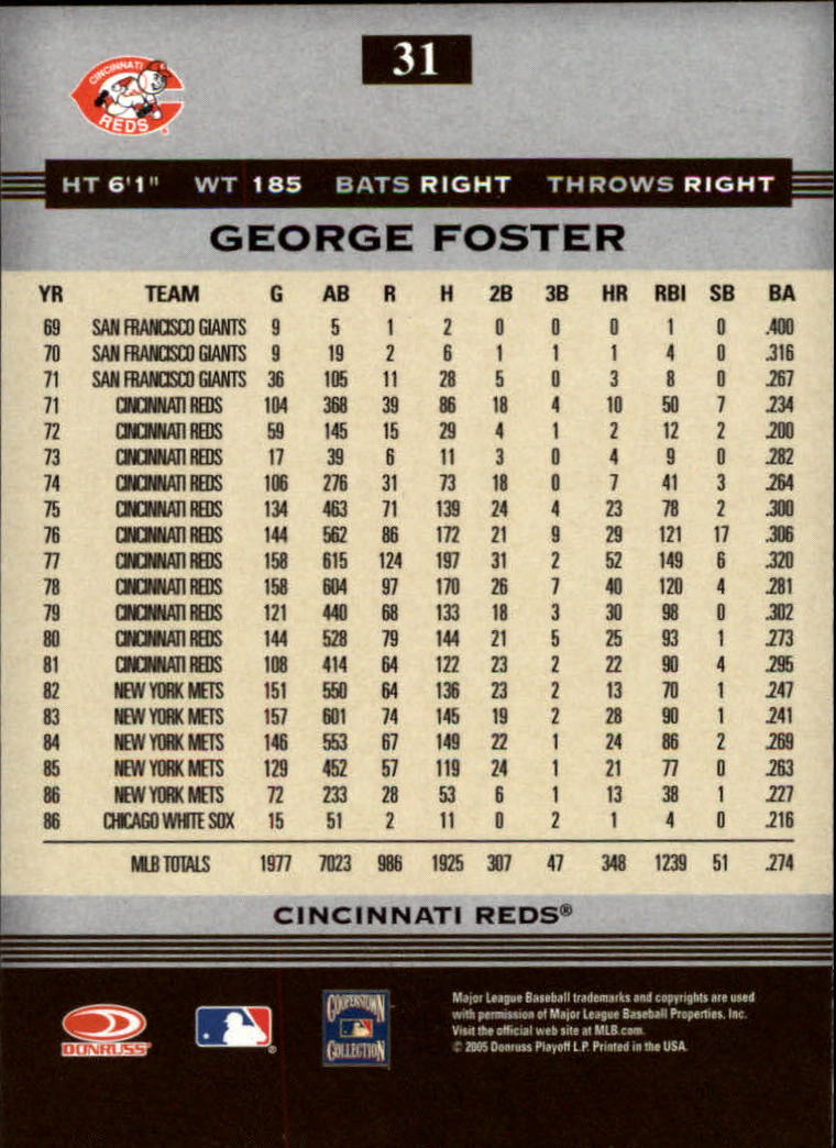 2005 Donruss Greats #31 George Foster back image
