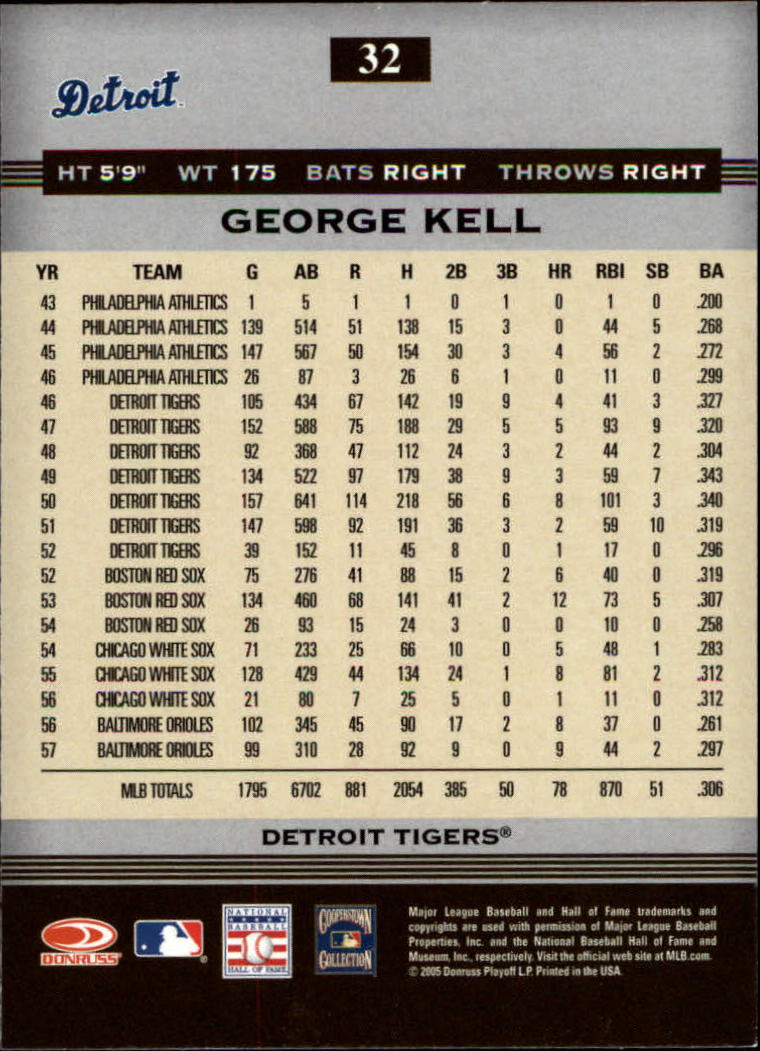 2005 Donruss Greats #32 George Kell back image