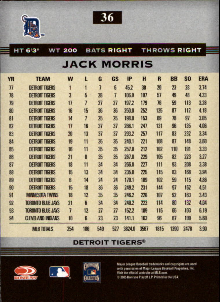 2005 Donruss Greats #36 Jack Morris back image