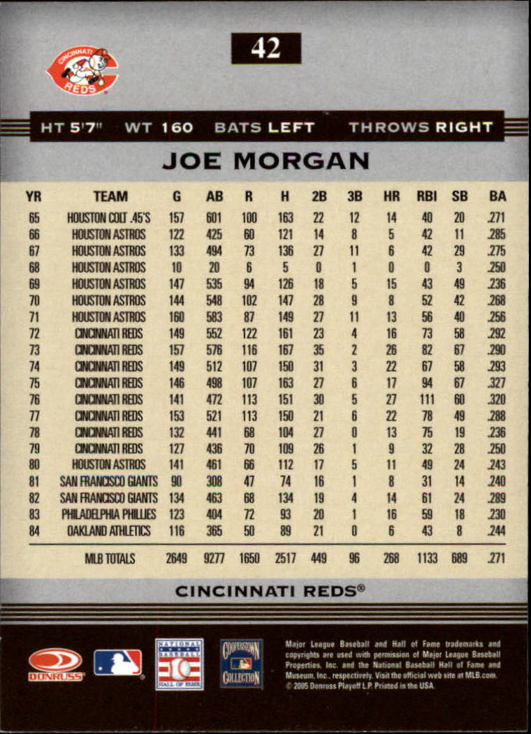 2005 Donruss Greats #42 Joe Morgan Swing back image