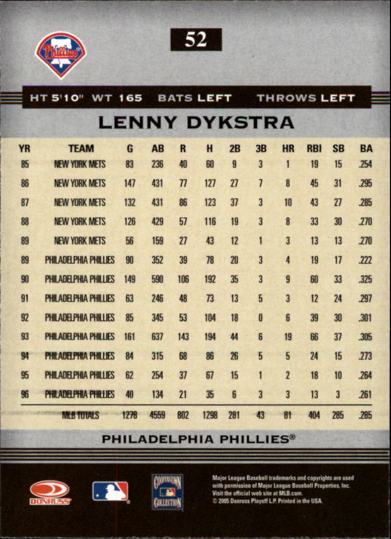 2005 Donruss Greats #52 Lenny Dykstra back image