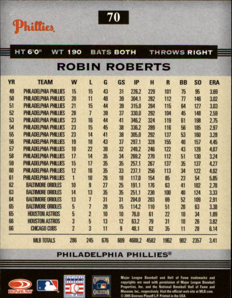 2005 Donruss Greats #70 Robin Roberts back image