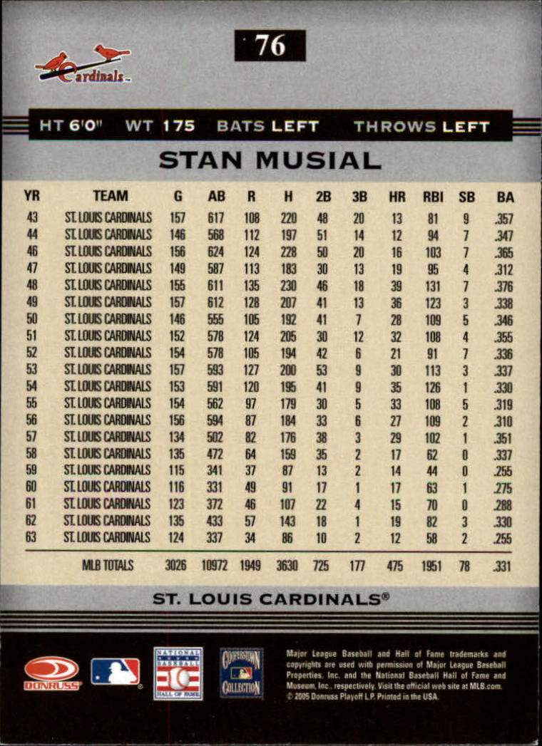 2005 Donruss Greats #76 Stan Musial back image