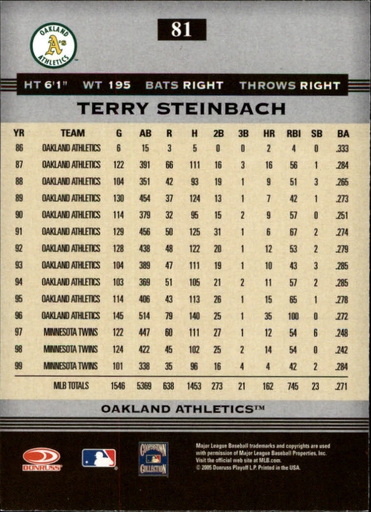 2005 Donruss Greats #81 Terry Steinbach back image