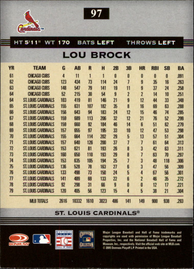 Lou Brock cards (1992-2024) Cardinals Cubs - You Choose