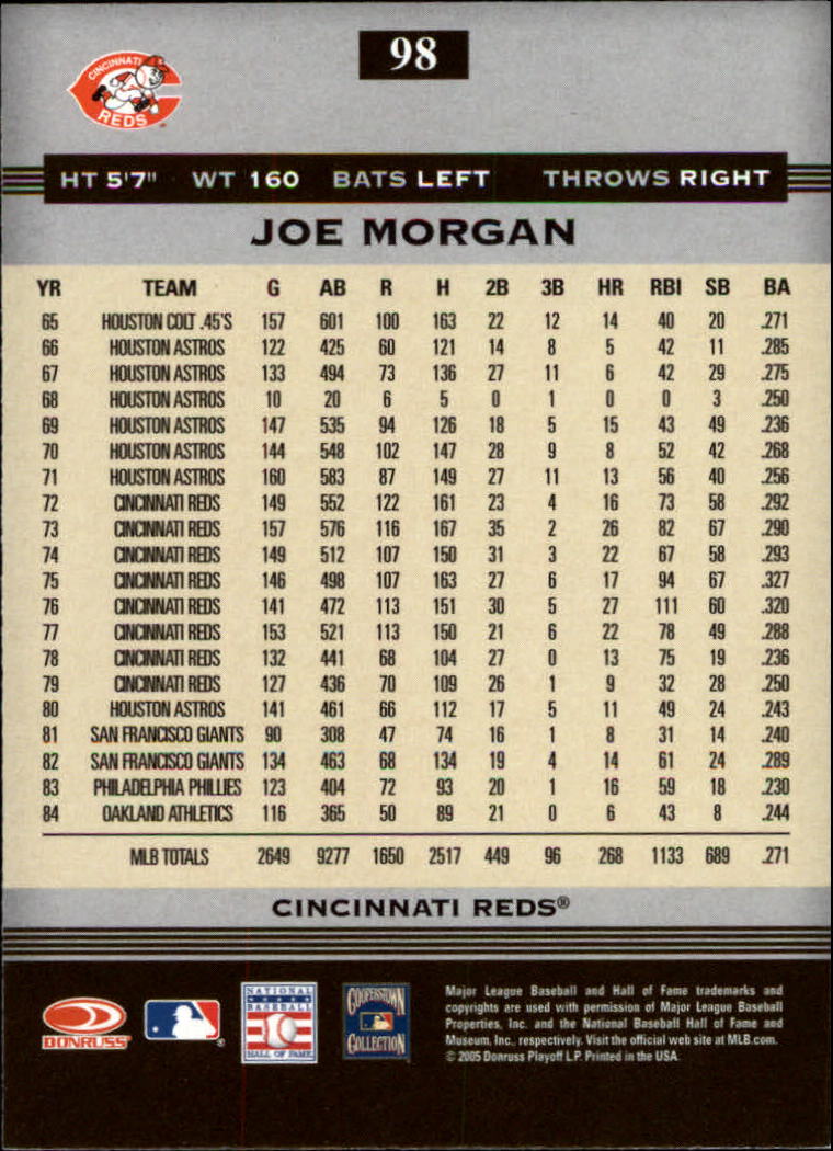 2005 Donruss Greats #98 Joe Morgan Stand back image