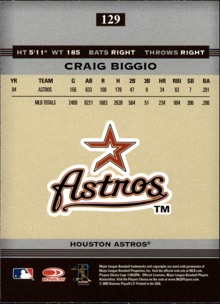 Craig Biggio cards (1990-2023) Astros - You Choose - Bild 244 von 312