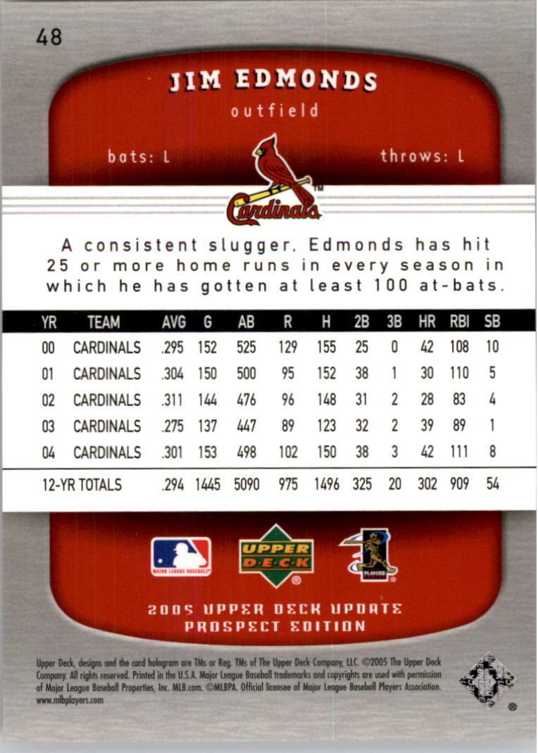 2005 Upper Deck Update #48 Jim Edmonds back image