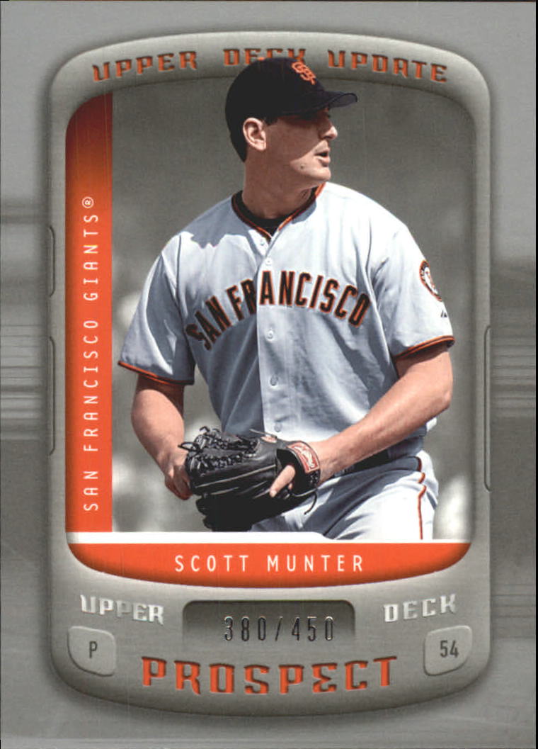 2005 Upper Deck Update Silver #161 Scott Munter PR