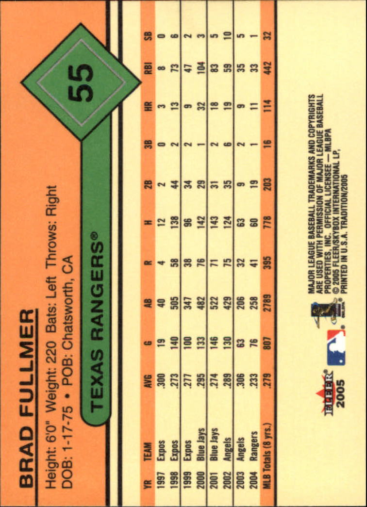 A6732- 2005 Fleer Tradition BB #s 1-250 +Rookies -You Pick- 15+ FREE US SHIP - Picture 91 of 435
