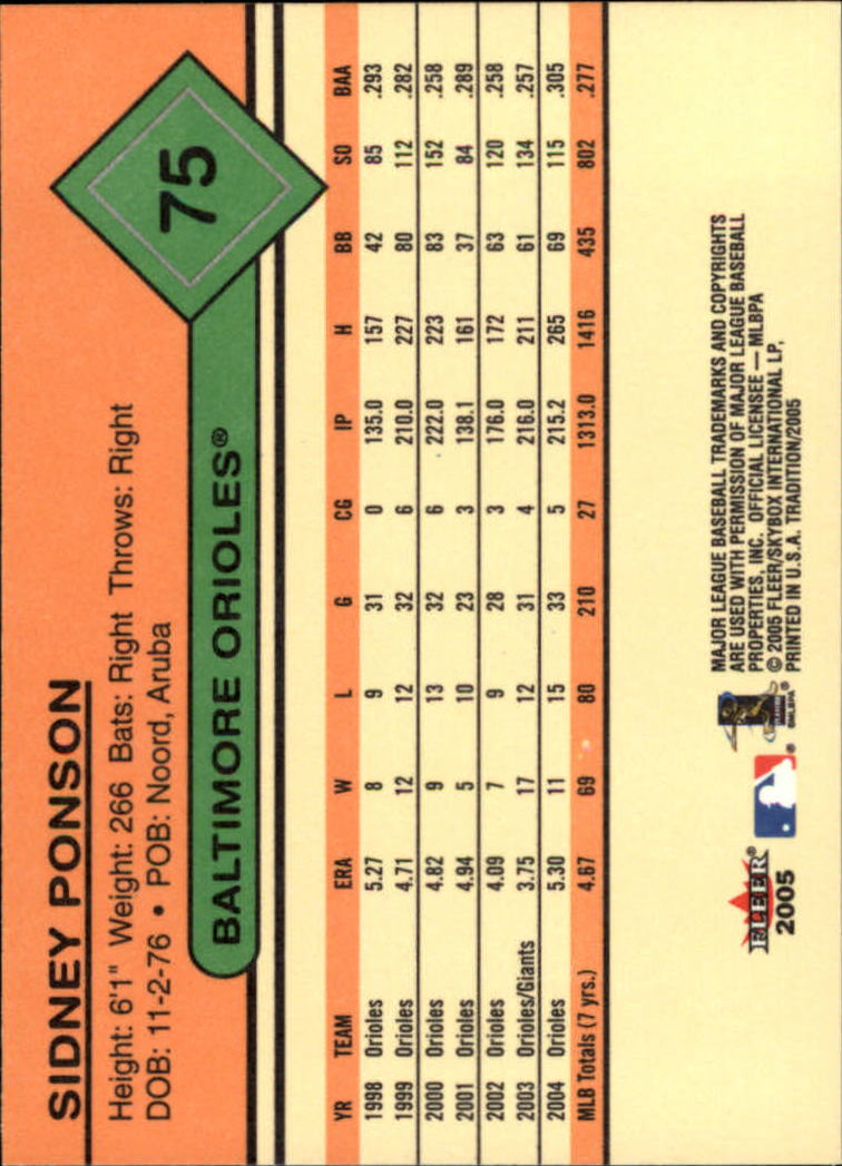 A6732- 2005 Fleer Tradition BB #s 1-250 +Rookies -You Pick- 15+ FREE US SHIP - Picture 131 of 435