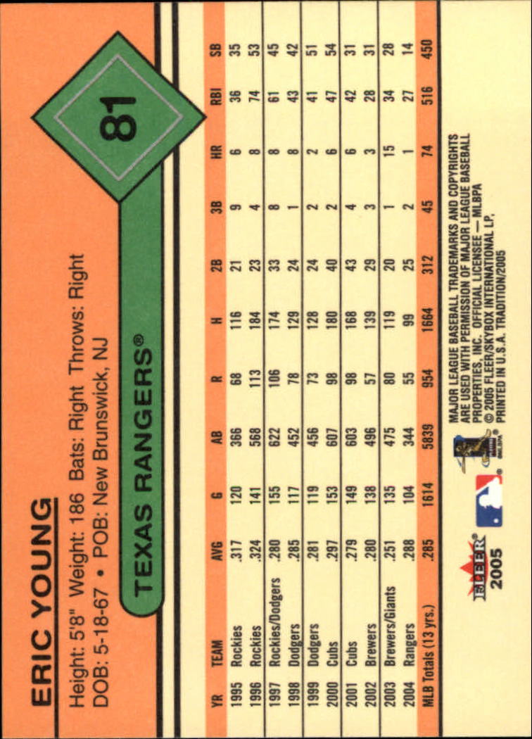 A6732- 2005 Fleer Tradition BB #s 1-250 +Rookies -You Pick- 15+ FREE US SHIP - Picture 143 of 435