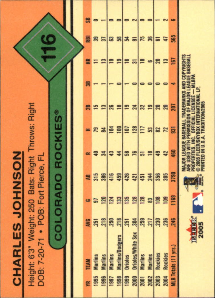 A6732- 2005 Fleer Tradition BB #s 1-250 +Rookies -You Pick- 15+ FREE US SHIP - Picture 201 of 435