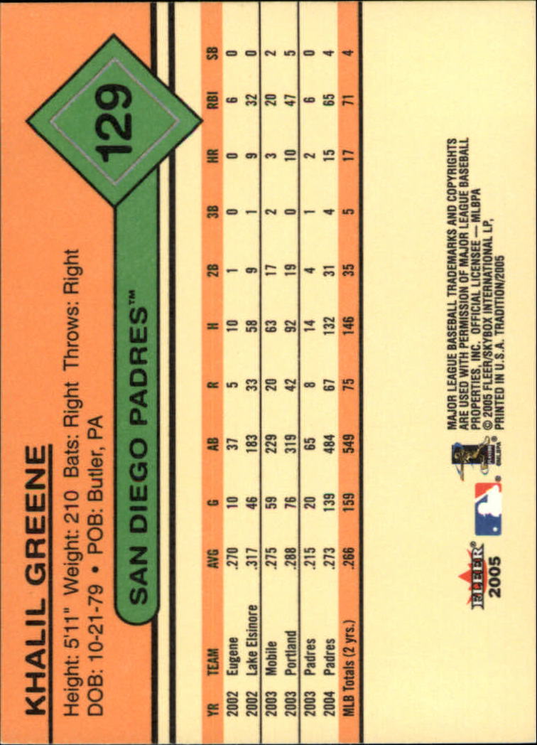 A6732- 2005 Fleer Tradition BB #s 1-250 +Rookies -You Pick- 15+ FREE US SHIP - Picture 221 of 435