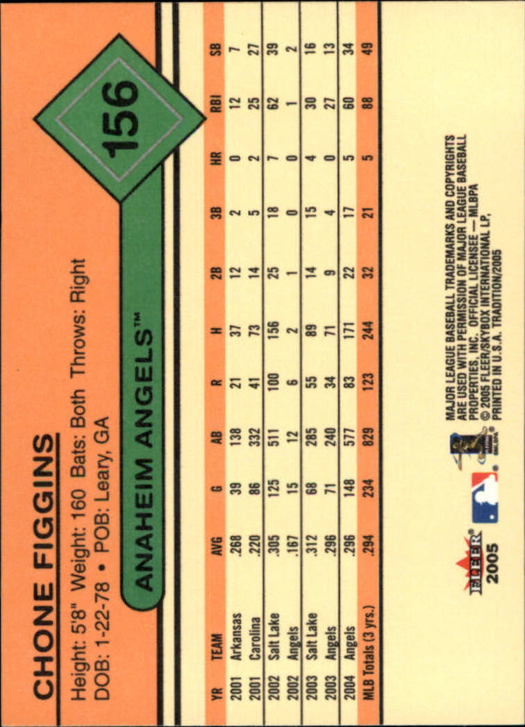 A6732- 2005 Fleer Tradition BB #s 1-250 +Rookies -You Pick- 15+ FREE US SHIP - Picture 267 of 435