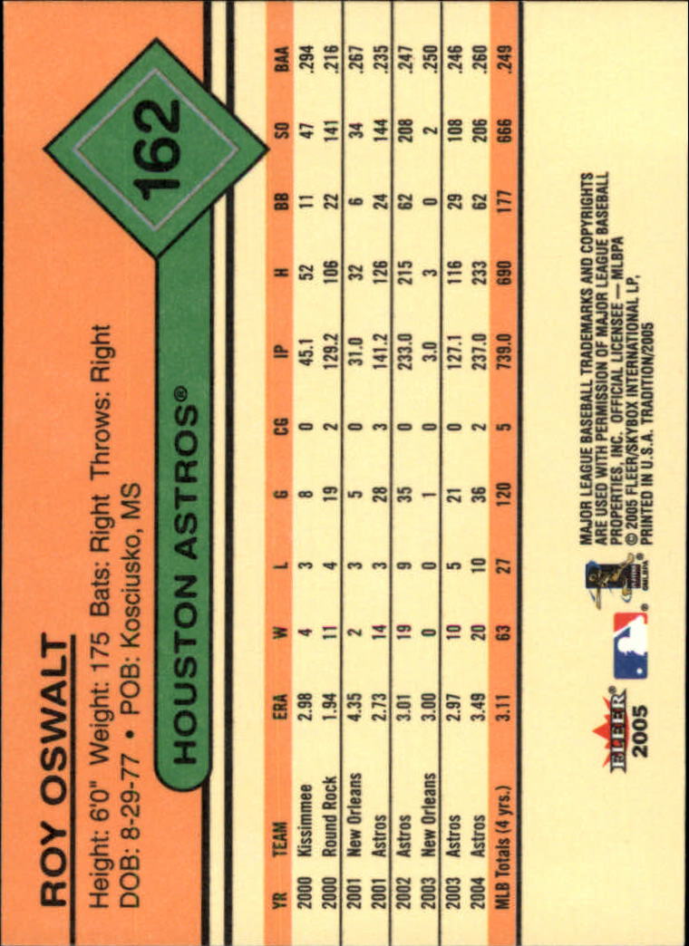 A6732- 2005 Fleer Tradition BB #s 1-250 +Rookies -You Pick- 15+ FREE US SHIP - Picture 277 of 435