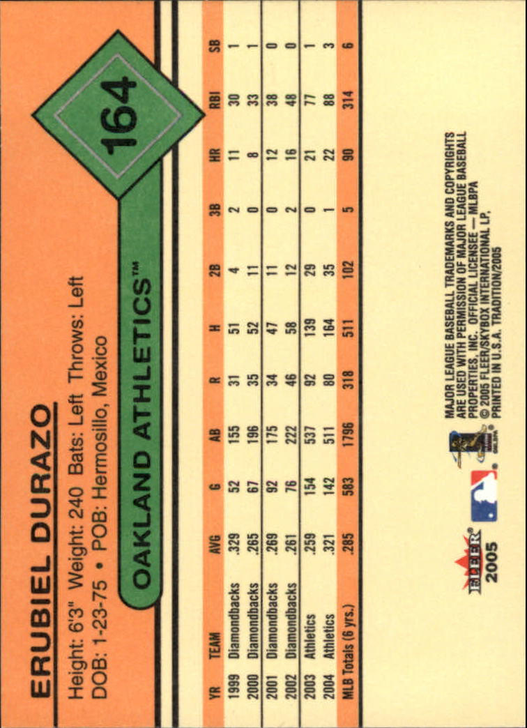 A6732- 2005 Fleer Tradition BB #s 1-250 +Rookies -You Pick- 15+ FREE US SHIP - Picture 281 of 435