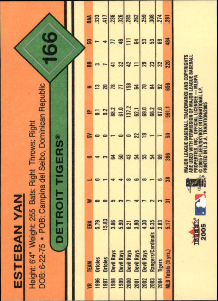 A6732- 2005 Fleer Tradition BB #s 1-250 +Rookies -You Pick- 15+ FREE US SHIP - Picture 283 of 435