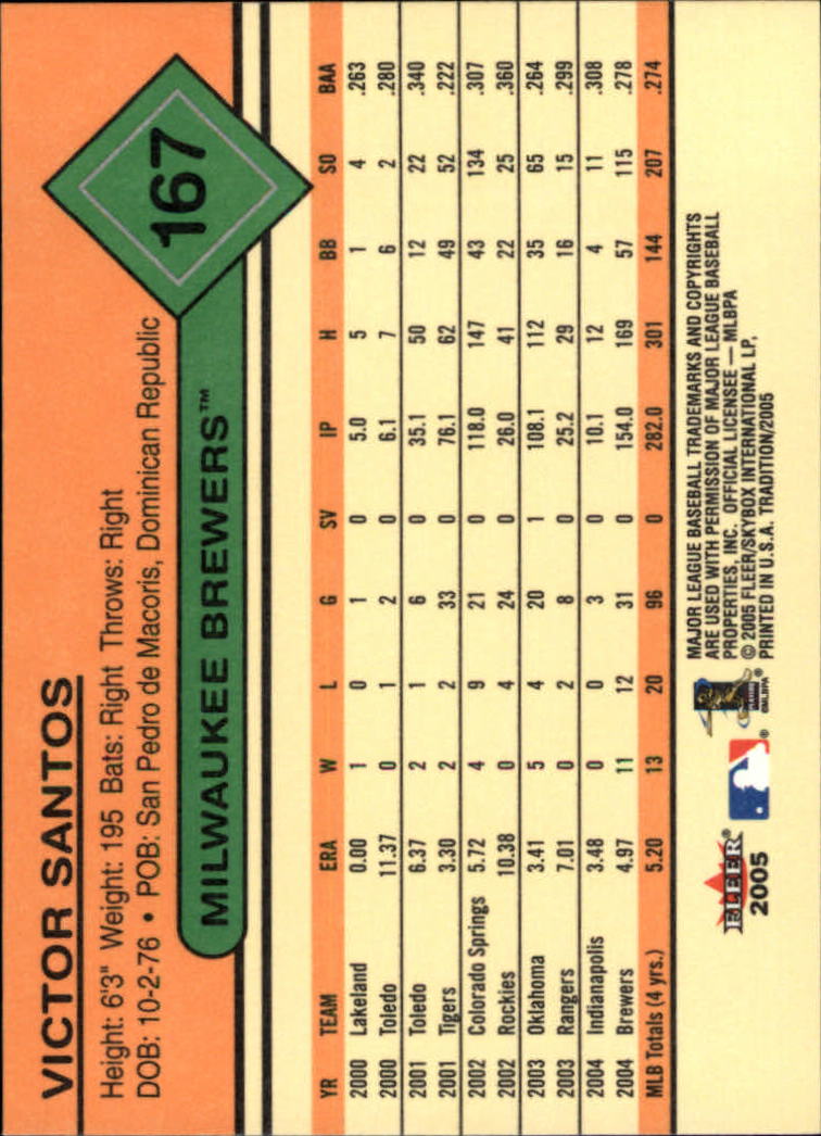 A6732- 2005 Fleer Tradition BB #s 1-250 +Rookies -You Pick- 15+ FREE US SHIP - Picture 285 of 435