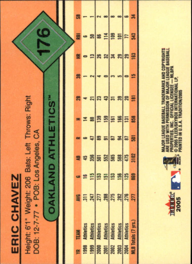 A6732- 2005 Fleer Tradition BB #s 1-250 +Rookies -You Pick- 15+ FREE US SHIP - Picture 303 of 435