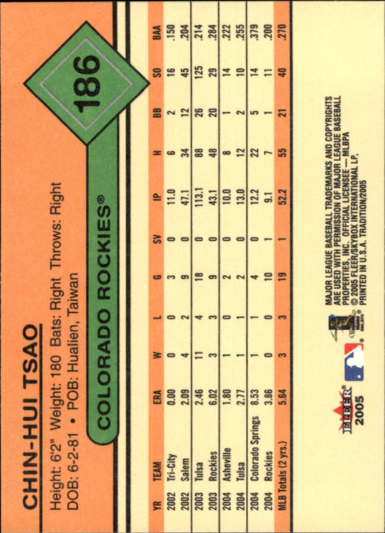 A6732- 2005 Fleer Tradition BB #s 1-250 +Rookies -You Pick- 15+ FREE US SHIP - Picture 323 of 435