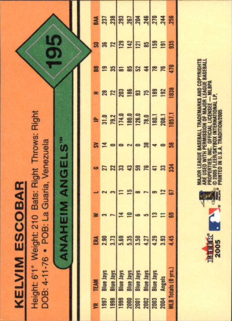 A6732- 2005 Fleer Tradition BB #s 1-250 +Rookies -You Pick- 15+ FREE US SHIP - Picture 339 of 435