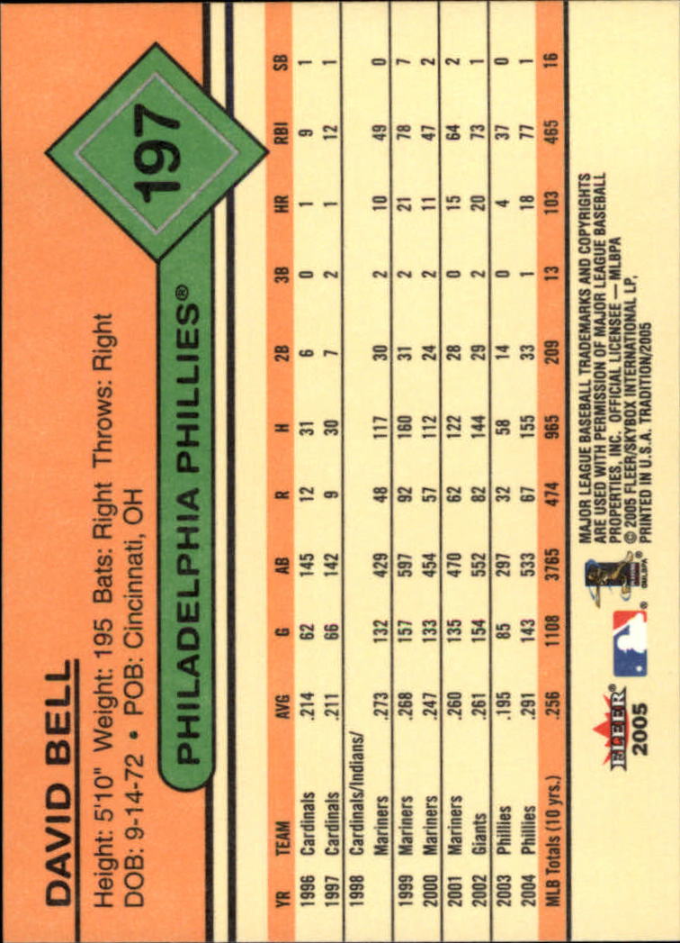 A6732- 2005 Fleer Tradition BB #s 1-250 +Rookies -You Pick- 15+ FREE US SHIP - Picture 343 of 435
