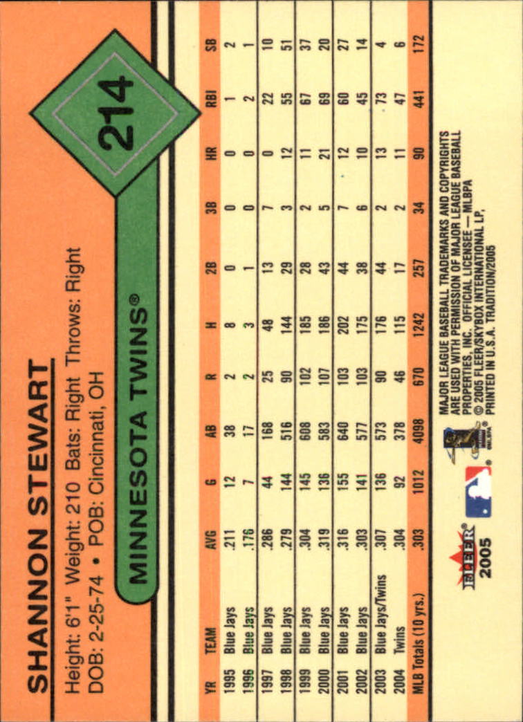 A6732- 2005 Fleer Tradition BB #s 1-250 +Rookies -You Pick- 15+ FREE US SHIP - Picture 369 of 435