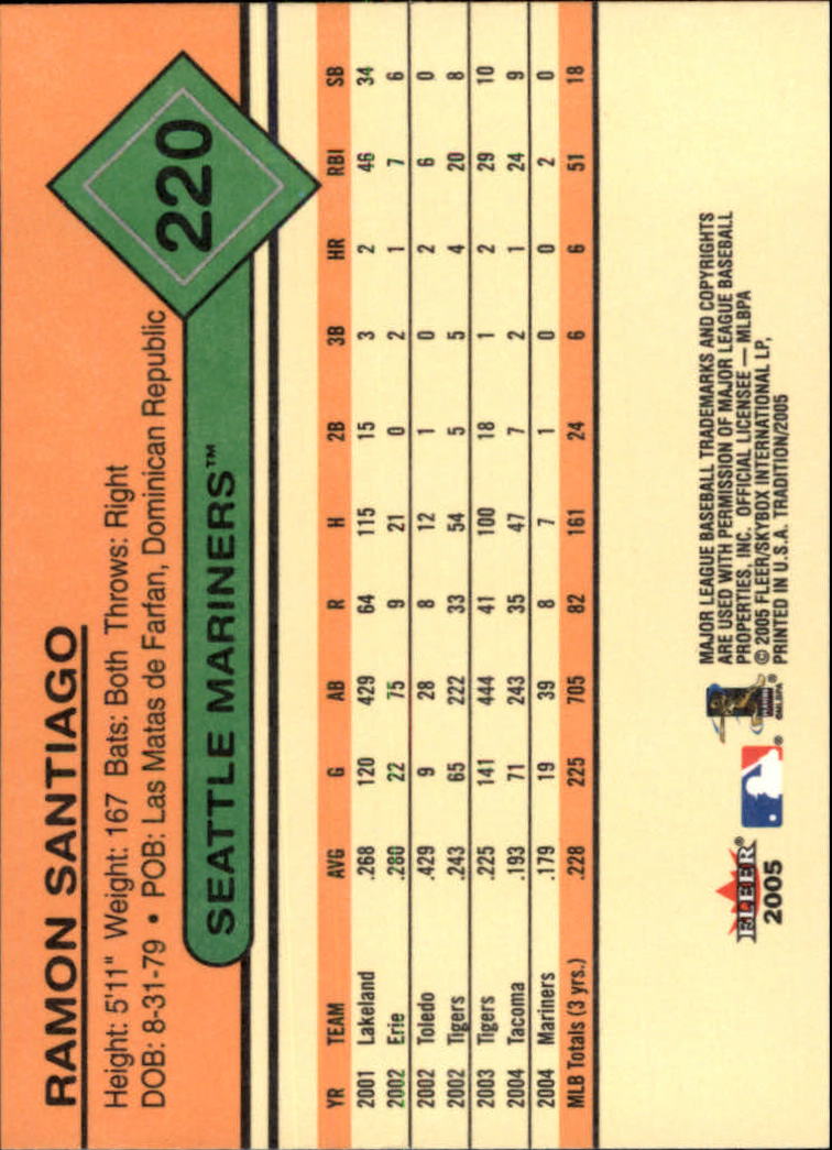 A6732- 2005 Fleer Tradition BB #s 1-250 +Rookies -You Pick- 15+ FREE US SHIP - Picture 379 of 435