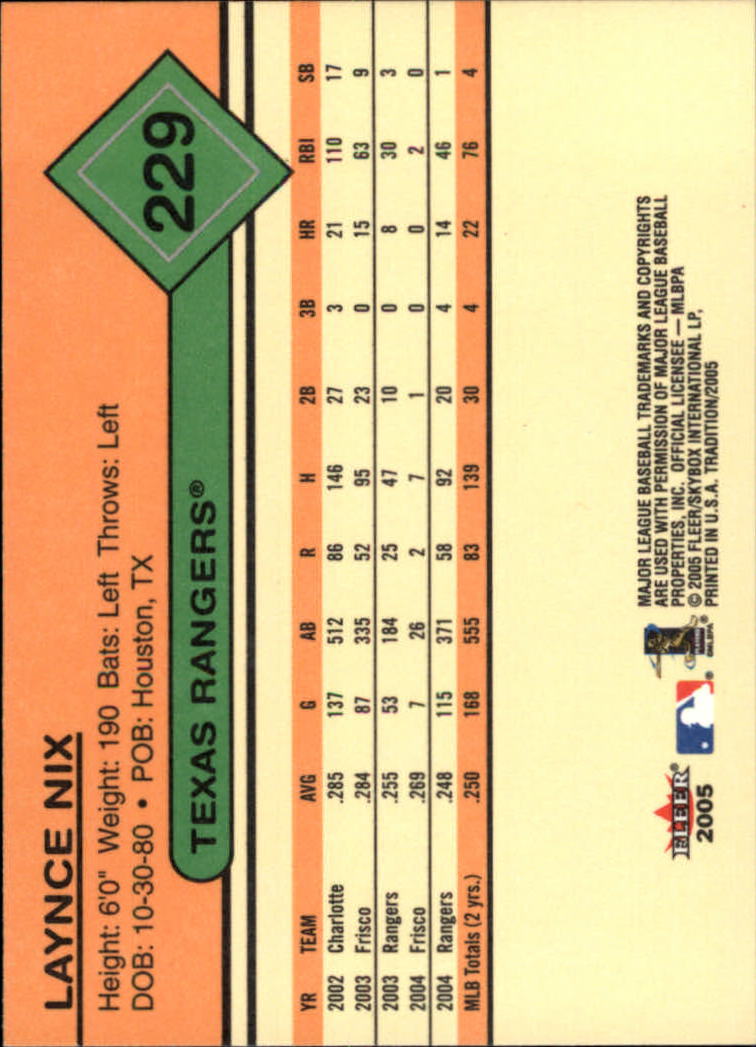 A6732- 2005 Fleer Tradition BB #s 1-250 +Rookies -You Pick- 15+ FREE US SHIP - Picture 395 of 435