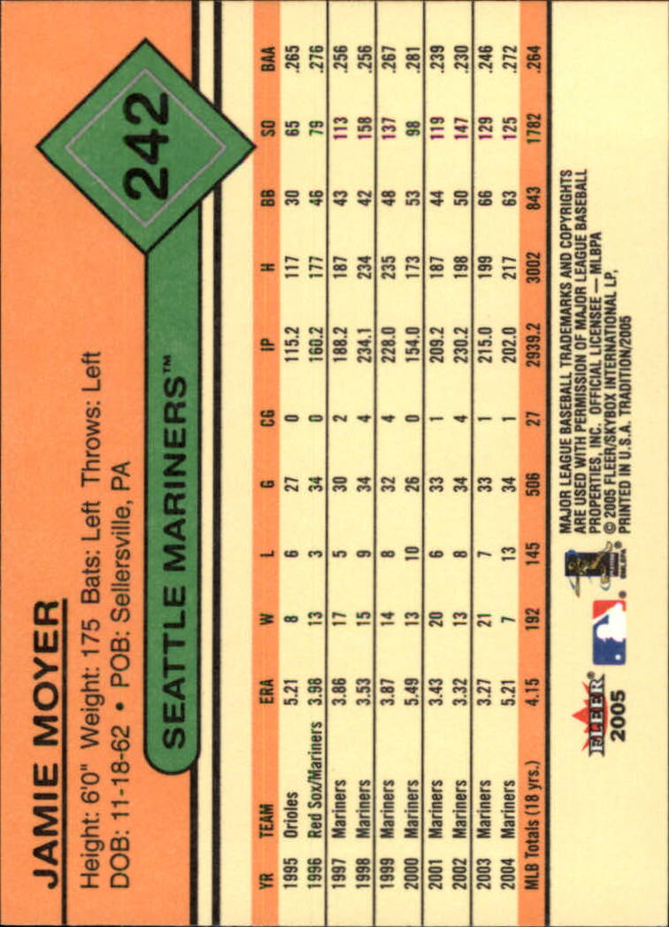 A6732- 2005 Fleer Tradition BB #s 1-250 +Rookies -You Pick- 15+ FREE US SHIP - Picture 419 of 435