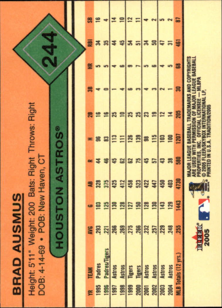 A6732- 2005 Fleer Tradition BB #s 1-250 +Rookies -You Pick- 15+ FREE US SHIP - Picture 423 of 435