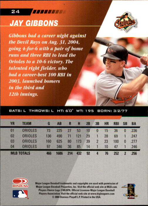 A8853- 2005 Leaf Baseball Card #s 1-200 +Rookies -You Pick- 15+ FREE US SHIP - Picture 47 of 369