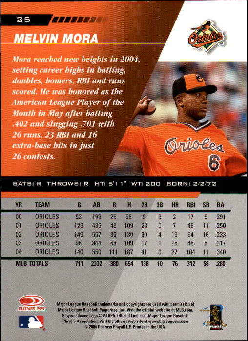 A8853- 2005 Leaf Baseball Card #s 1-200 +Rookies -You Pick- 15+ FREE US SHIP - Picture 49 of 369