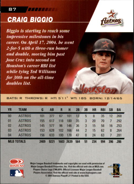 A8853- 2005 Leaf Baseball Card #s 1-200 +Rookies -You Pick- 15+ FREE US SHIP - Picture 157 of 369